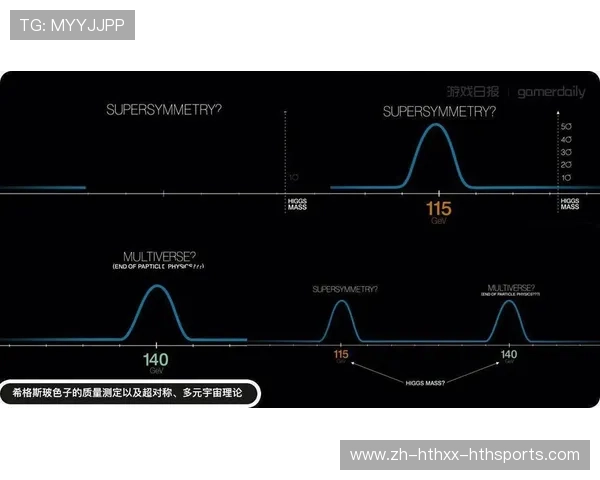 足球超对称理论对足球运动新装备研发的推动作用